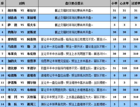 新澳門彩歷史開獎記錄走勢圖，深度解析與SEO洞察，新澳門彩歷史開獎記錄走勢圖深度解析與SEO洞察揭秘