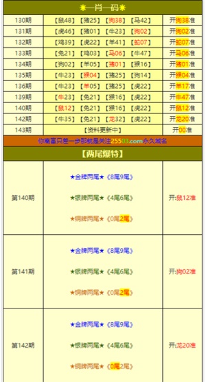 香港 第64頁
