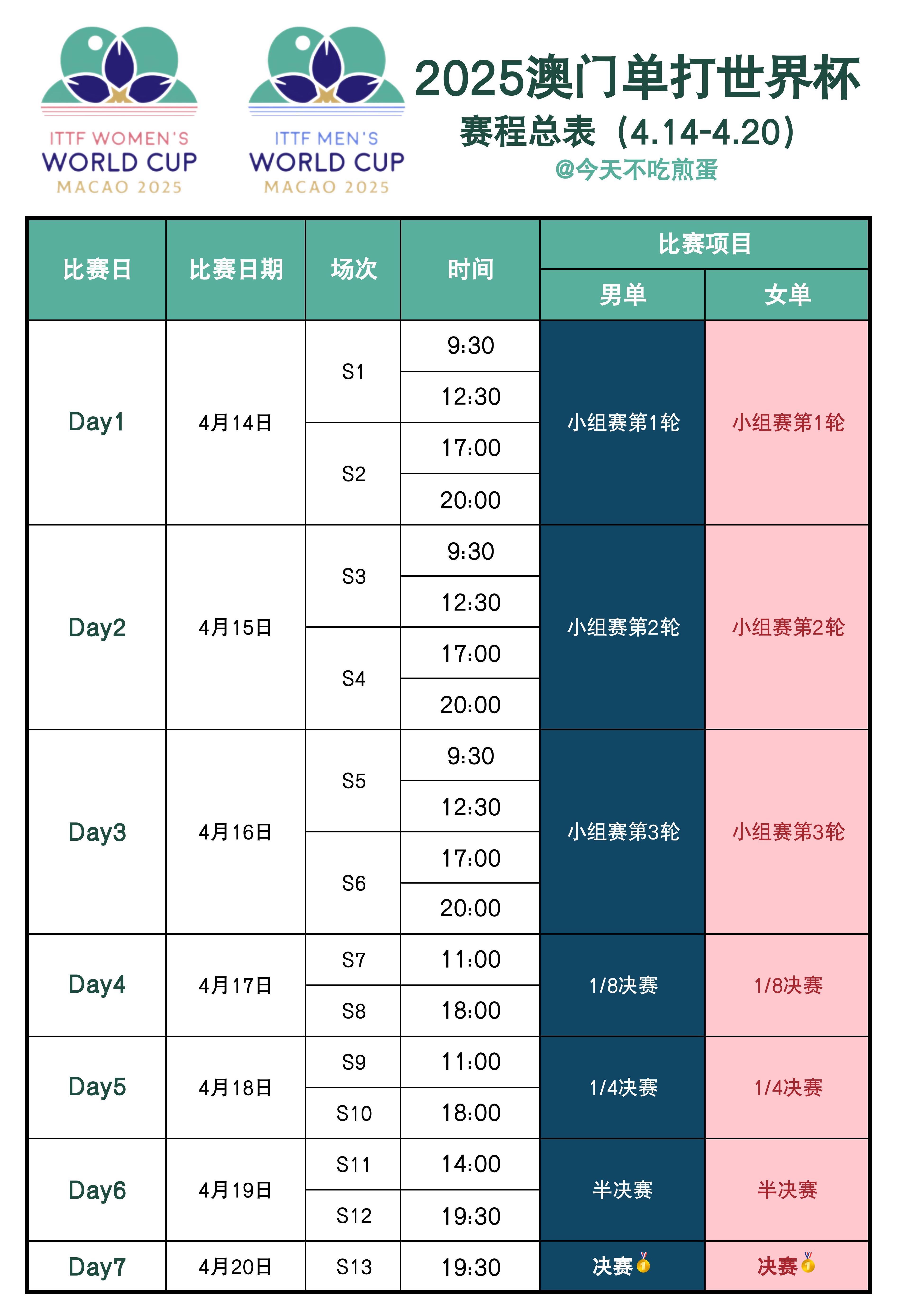澳門碼表圖片大全，探索未來的預測與娛樂（2025年展望），澳門碼表圖片大全，未來預測與娛樂展望（2025年）