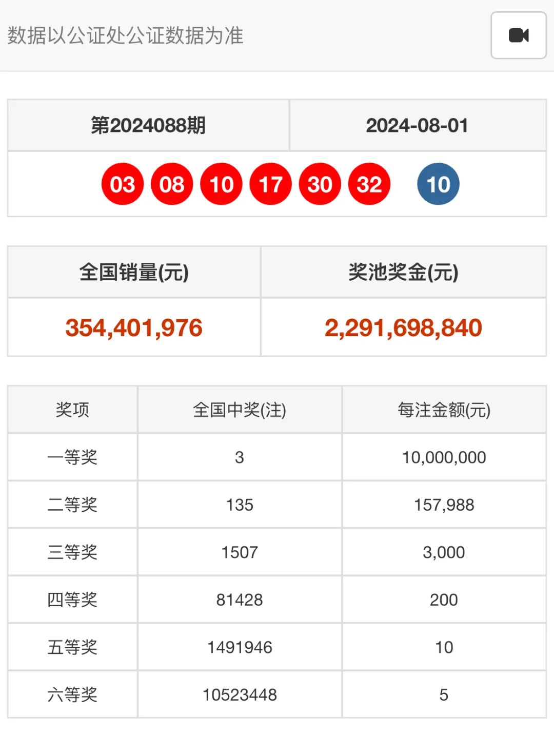 最新4887鐵算開(kāi)獎(jiǎng)結(jié)果及分析，最新4887鐵算開(kāi)獎(jiǎng)結(jié)果揭秘與深度分析