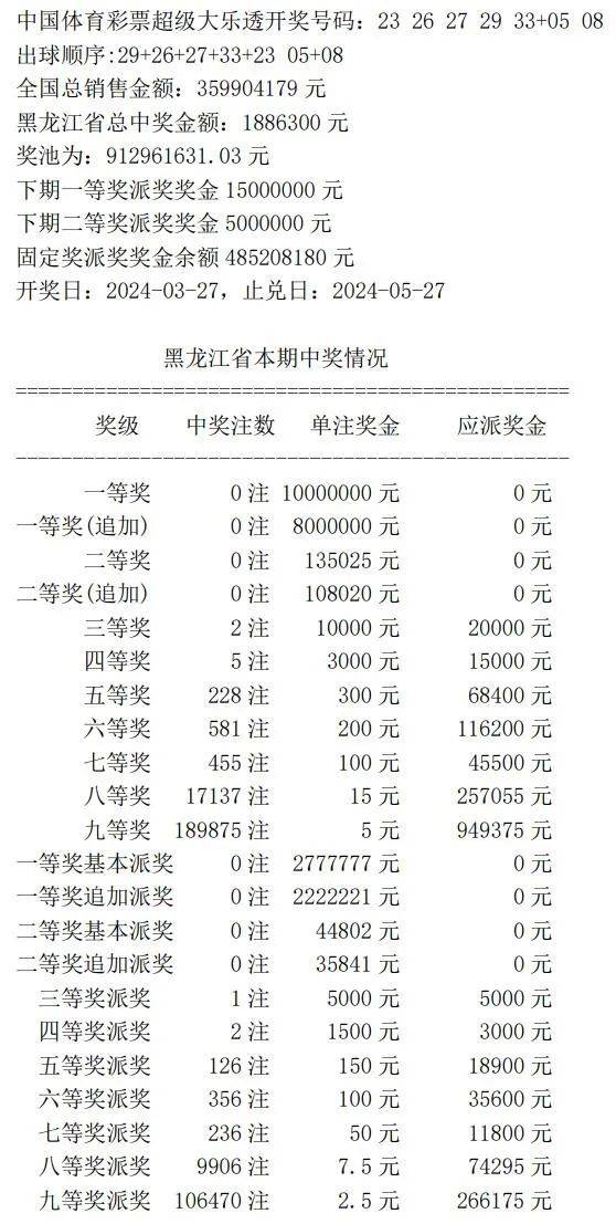 7777788888王中王開獎(jiǎng)十記