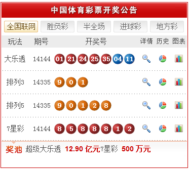 新澳天天開(kāi)獎(jiǎng)資料大全三中三，全面解析與實(shí)用指南，新澳天天開(kāi)獎(jiǎng)資料解析與實(shí)用指南，三中三大全集