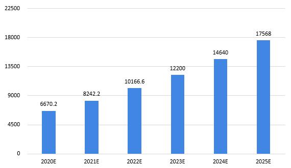 2025精準資料免費提供，獲取最新數(shù)據(jù)與洞察的指南，2025精準資料大全，獲取最新數(shù)據(jù)與洞察的免費指南