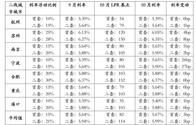 澳門三肖三碼準(zhǔn)，揭秘100%準(zhǔn)確預(yù)測的秘密，澳門三肖三碼揭秘，百分百準(zhǔn)確預(yù)測的秘密揭曉