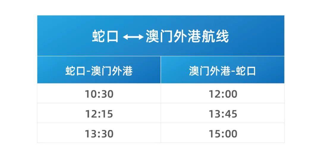 新澳門號(hào)碼記錄查詢2025——全面解析與查詢指南，澳門號(hào)碼記錄查詢指南，全面解析與查詢指南（2025版）