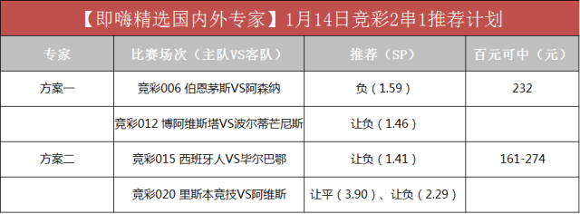 一肖不中賠多少？深度解析與應(yīng)對策略，一肖不中賠付解析與應(yīng)對策略探討