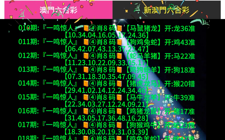 澳門彩暴富六肖開獎(jiǎng)結(jié)果，揭秘彩票背后的秘密，澳門彩暴富六肖開獎(jiǎng)揭秘，彩票背后的秘密大揭秘！