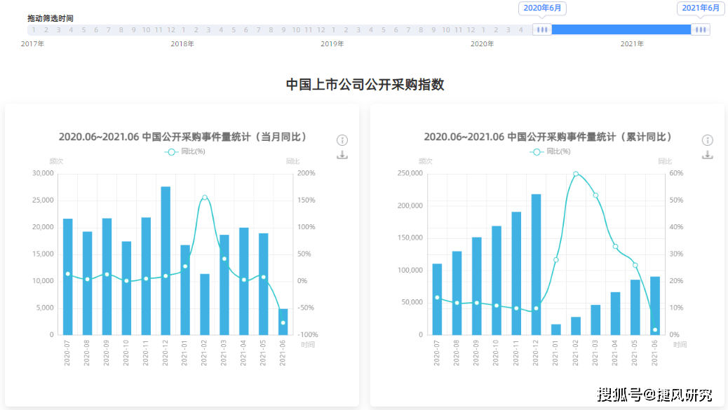 開碼澳門正版資料免費(fèi)大全2021——全面解析澳門正版資料的重要性與獲取途徑，澳門正版資料解析，重要性、獲取途徑及免費(fèi)資源大全（2021版）