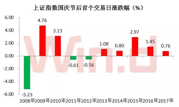 三碼中特期期準(zhǔn)準(zhǔn)確，揭秘精準(zhǔn)預(yù)測的秘密與策略，揭秘三碼精準(zhǔn)預(yù)測的秘密與策略，期期準(zhǔn)確預(yù)測攻略