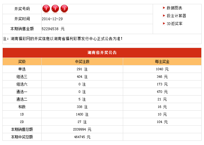 新奧門開獎結(jié)果及開獎記錄表圖片詳解，澳門開獎結(jié)果及記錄表圖片詳解