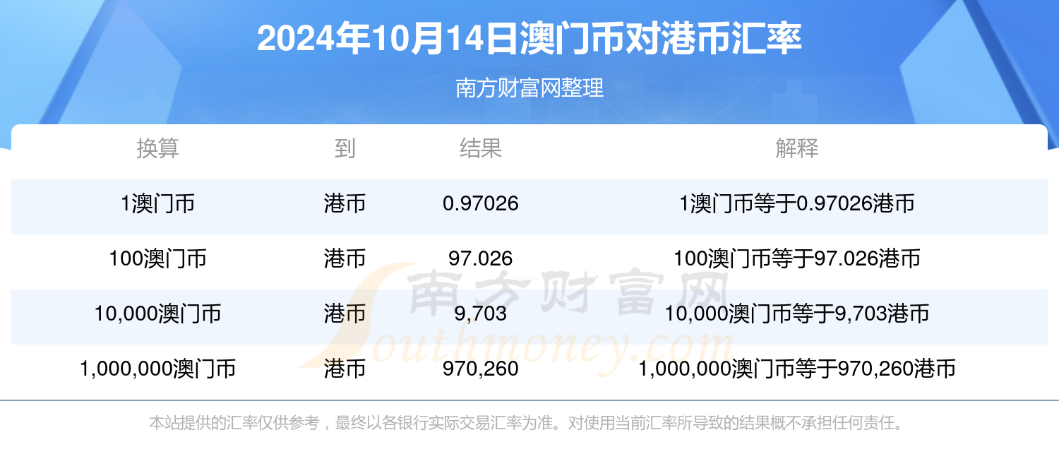 噢門六開彩開獎(jiǎng)結(jié)果200249，揭秘彩票背后的秘密與策略分析，揭秘彩票背后的秘密與策略分析，噢門六開彩開獎(jiǎng)結(jié)果200249揭曉