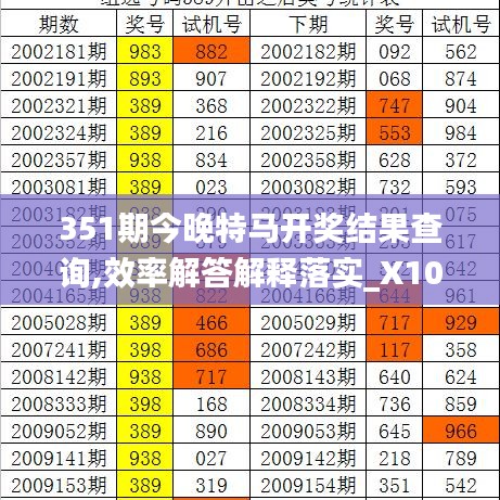 關(guān)于即將到來的2025特馬最新開獎(jiǎng)結(jié)果的預(yù)測(cè)與期待，2025特馬最新開獎(jiǎng)結(jié)果預(yù)測(cè)與期待，展望未來的幸運(yùn)之輪