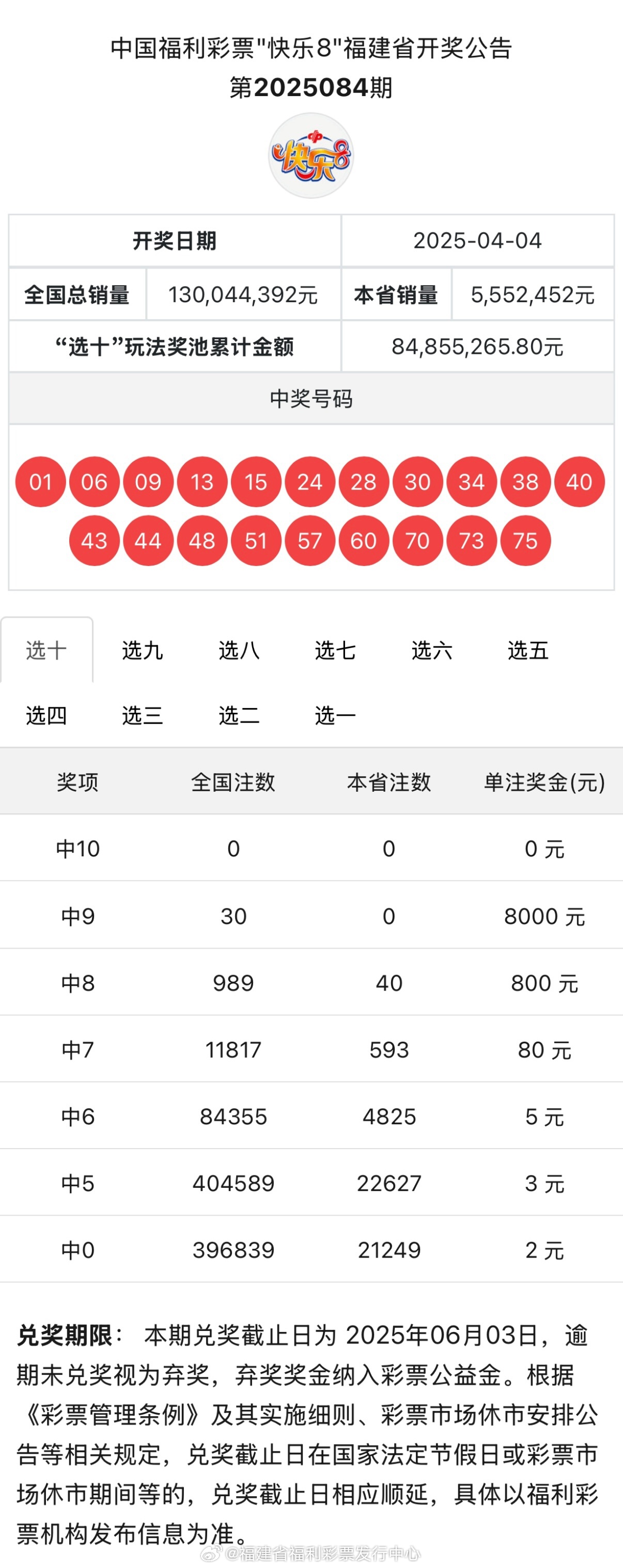鐵算算盤4887開獎資料詳解，最新開獎動態(tài)與策略分析，鐵算算盤4887最新開獎資料詳解及策略分析