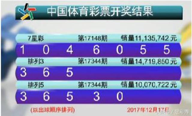 新澳門六開彩開獎結(jié)果2020年，回顧與解析，澳門六開彩開獎結(jié)果回顧與解析，聚焦2020年數(shù)據(jù)