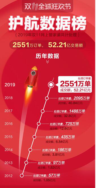 澳門最快開獎(jiǎng)六開管家婆，揭秘與探索，澳門六開管家婆開獎(jiǎng)揭秘與探索