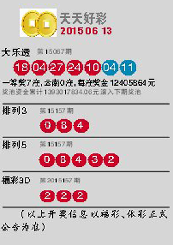 澳門彩票，探索未來(lái)的開獎(jiǎng)結(jié)果預(yù)測(cè)與精彩瞬間（2025澳門天天開好彩大全），澳門彩票未來(lái)開獎(jiǎng)?lì)A(yù)測(cè)與精彩瞬間探索（2025澳門天天好彩概覽）