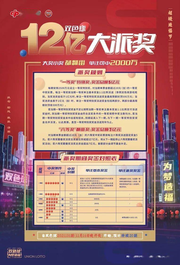 關(guān)于彩票行業(yè)的新趨勢，2025年正版免費(fèi)天天開彩的探討，彩票行業(yè)新趨勢探討，正版免費(fèi)天天開彩的未來展望
