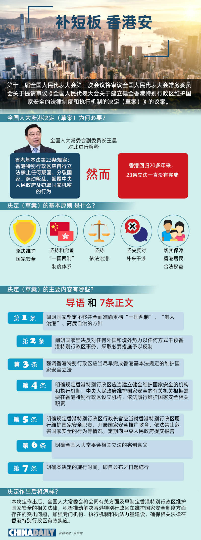 2025年香港正版免費(fèi)資料