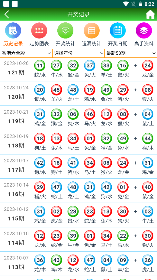 關(guān)于2025天天彩全年免費(fèi)資料的全方位解析與分享，獨(dú)家解析，揭秘2025天天彩全年免費(fèi)資料全景指南