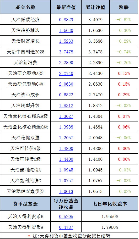 重磅推薦2025精準(zhǔn)資料免費(fèi)大全——一站式獲取所有你需要的信息，重磅推薦，2025精準(zhǔn)資料免費(fèi)大全——全方位信息獲取平臺(tái)