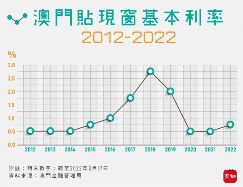 預測未來，探索澳門與香港彩票開獎號碼的奧秘（2025年最新），預測未來奧秘，澳門與香港彩票開獎號碼探索（2025最新分析）