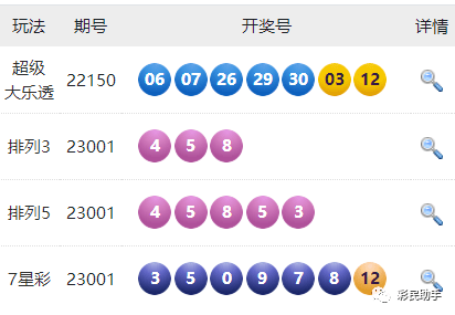 澳門六開彩開獎結(jié)果近期十五期分析與預(yù)測，澳門六開彩開獎結(jié)果近期十五期分析與預(yù)測報告揭曉