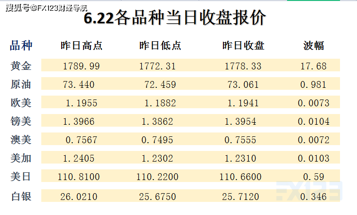 新澳天天開獎資料大全，最新第54期至第129期開獎結(jié)果匯總與分析，新澳第54期至第129期開獎結(jié)果匯總與分析，資料大全與深度剖析