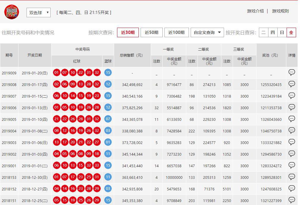 澳門六開彩開獎結(jié)果開獎號碼查詢——快速獲取最新開獎信息，澳門六開彩最新開獎結(jié)果和號碼查詢