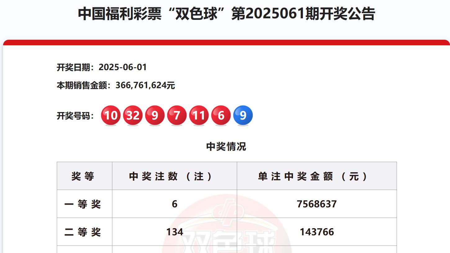 關(guān)于預(yù)測未來的奧門彩票開獎結(jié)果——以2025年為例的探討，探討，預(yù)測澳門彩票未來開獎結(jié)果——以2025年展望為中心