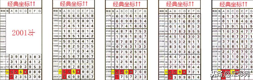 揭秘四肖八碼，期期準的預(yù)測與免費公開揭秘，四肖八碼期期準預(yù)測揭秘與免費公開探秘