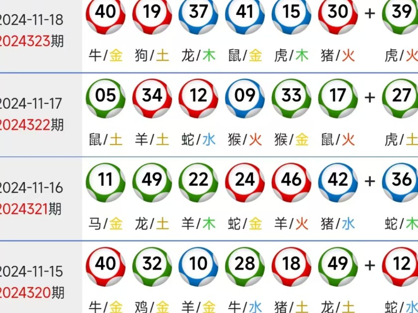 澳門精準(zhǔn)四肖期中特公開