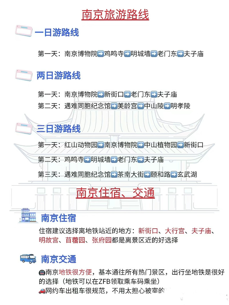 第2054頁