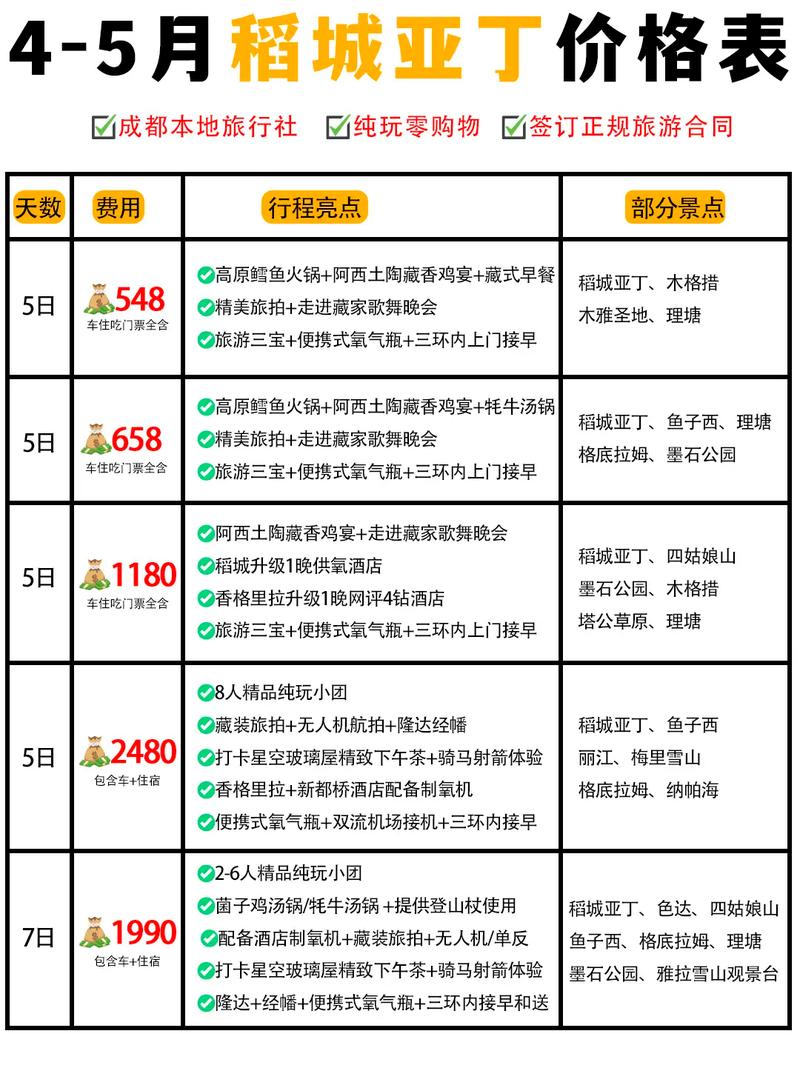 成都青年旅行社旅游報價全解析，成都青年旅行社旅游報價詳解