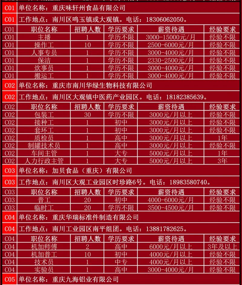 南川區(qū)小學最新招聘信息全面解析，南川區(qū)小學最新招聘信息詳解