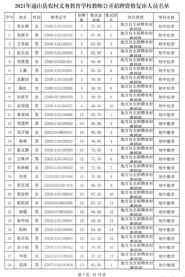 通山縣特殊教育事業(yè)單位最新領(lǐng)導(dǎo)團(tuán)隊(duì)介紹，通山縣特殊教育事業(yè)單位領(lǐng)導(dǎo)團(tuán)隊(duì)介紹