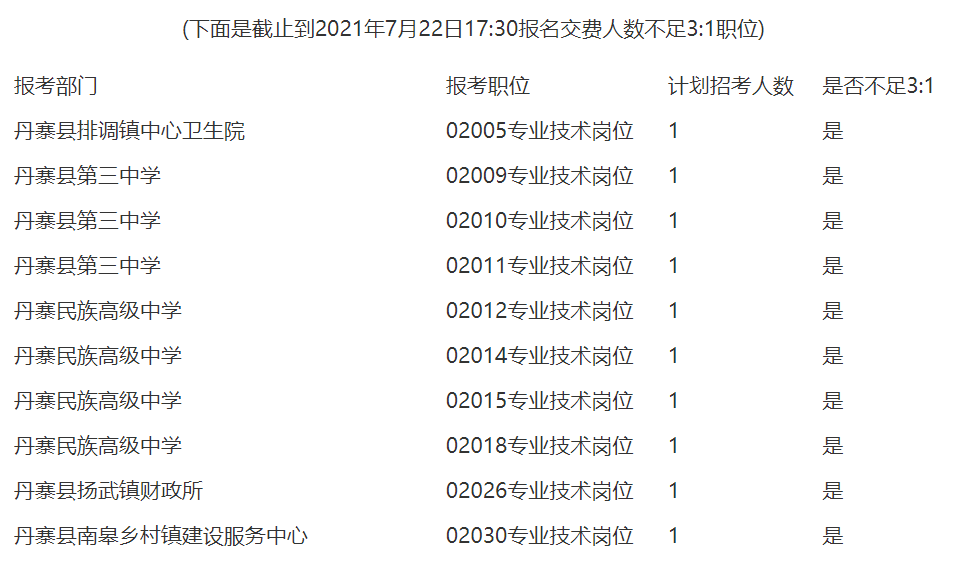 丹寨縣司法局最新招聘信息全面解析，丹寨縣司法局最新招聘信息全面解讀與解析