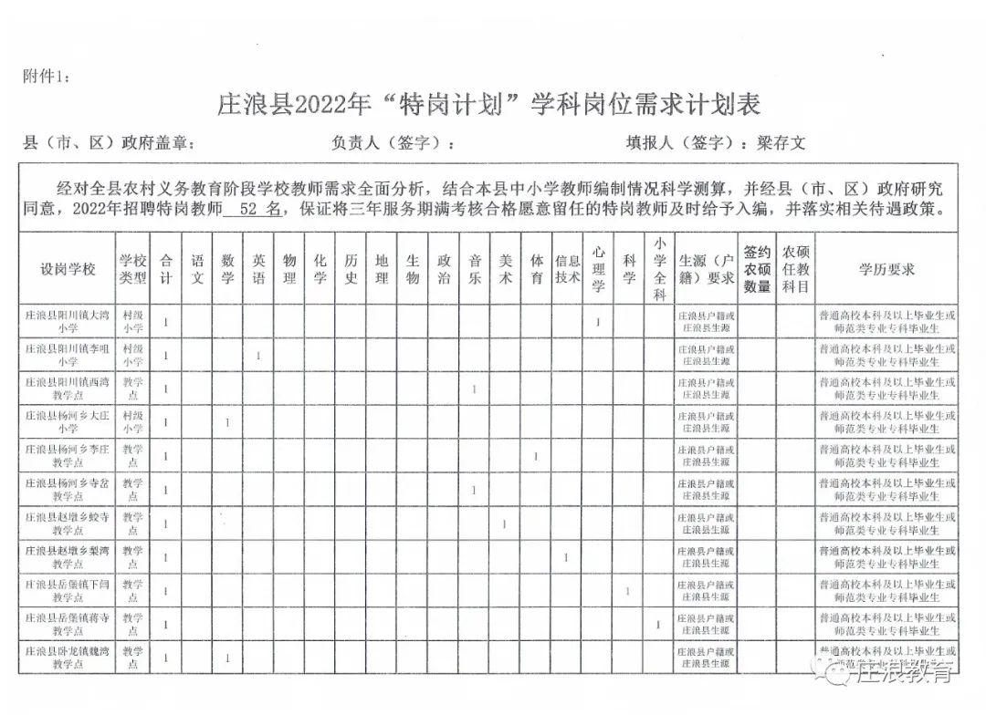 鄭河鄉(xiāng)最新招聘信息全面更新，求職者的福音來了！，鄭河鄉(xiāng)最新招聘信息大更新，求職者福音，職位等你來挑戰(zhàn)！