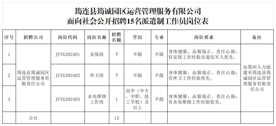 筠連縣計劃生育委員會最新招聘信息及求職指南，筠連縣計生委最新招聘信息與求職指南