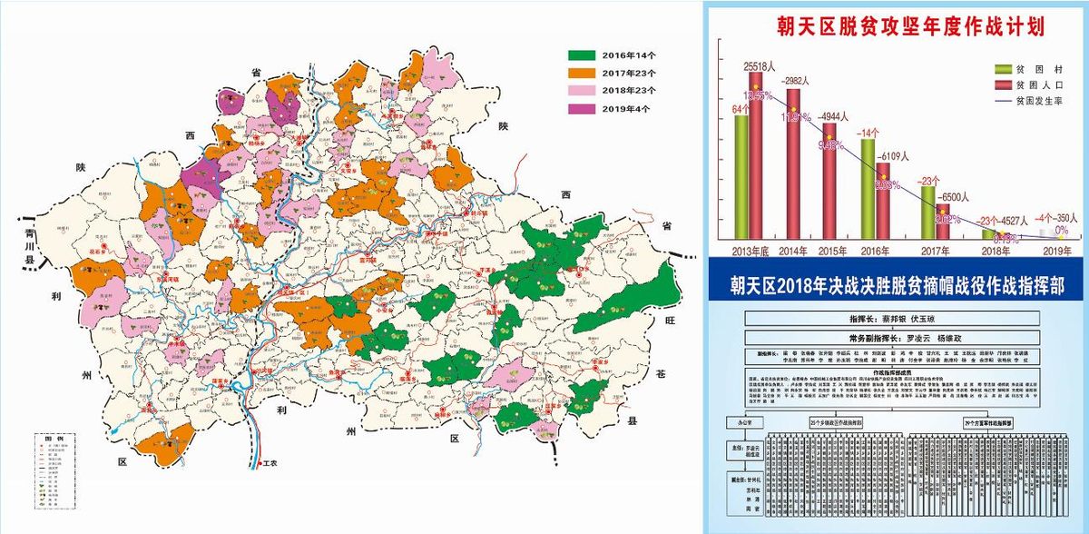 省直轄縣級行政單位市人口和計劃生育委員會最新發(fā)展規(guī)劃，省直轄縣級行政單位市人口和計劃生育委員會發(fā)展規(guī)劃展望