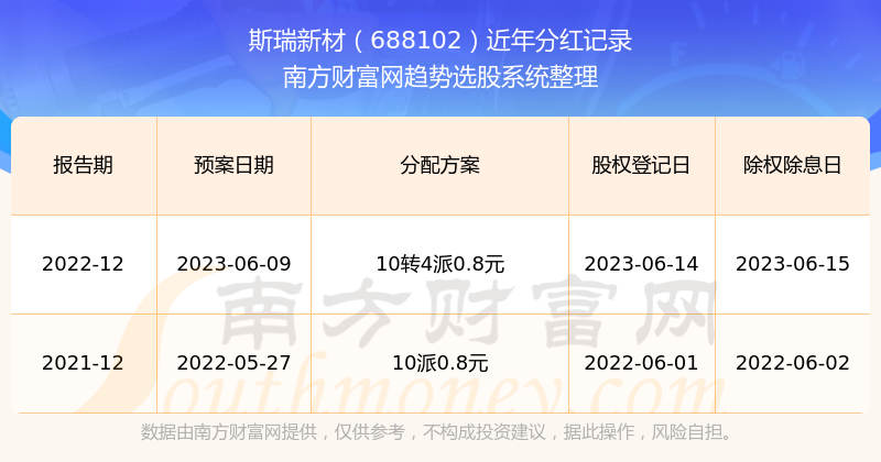 探索新奧歷史，揭秘2025年開(kāi)獎(jiǎng)記錄的獨(dú)特魅力，探索新奧歷史，揭秘獨(dú)特魅力的2025年開(kāi)獎(jiǎng)記錄