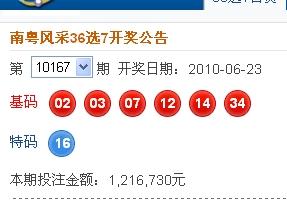 新澳2025今晚開獎(jiǎng)結(jié)果揭曉，期待與驚喜交織的時(shí)刻，新澳2025今晚開獎(jiǎng)結(jié)果揭曉，期待與驚喜的時(shí)刻來臨