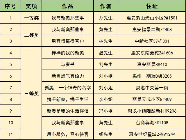 新奧2025年開獎(jiǎng)結(jié)果，期待與揭秘，新奧2025年開獎(jiǎng)結(jié)果揭曉與揭秘
