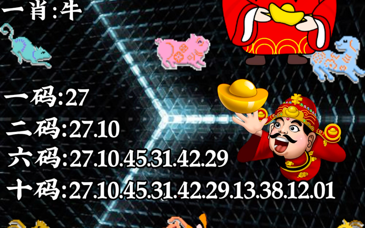 澳門平特一肖100%準(zhǔn)確預(yù)測(cè)——揭秘彩票背后的秘密策略，澳門彩票預(yù)測(cè)揭秘，特一肖100%準(zhǔn)確預(yù)測(cè)背后的秘密策略