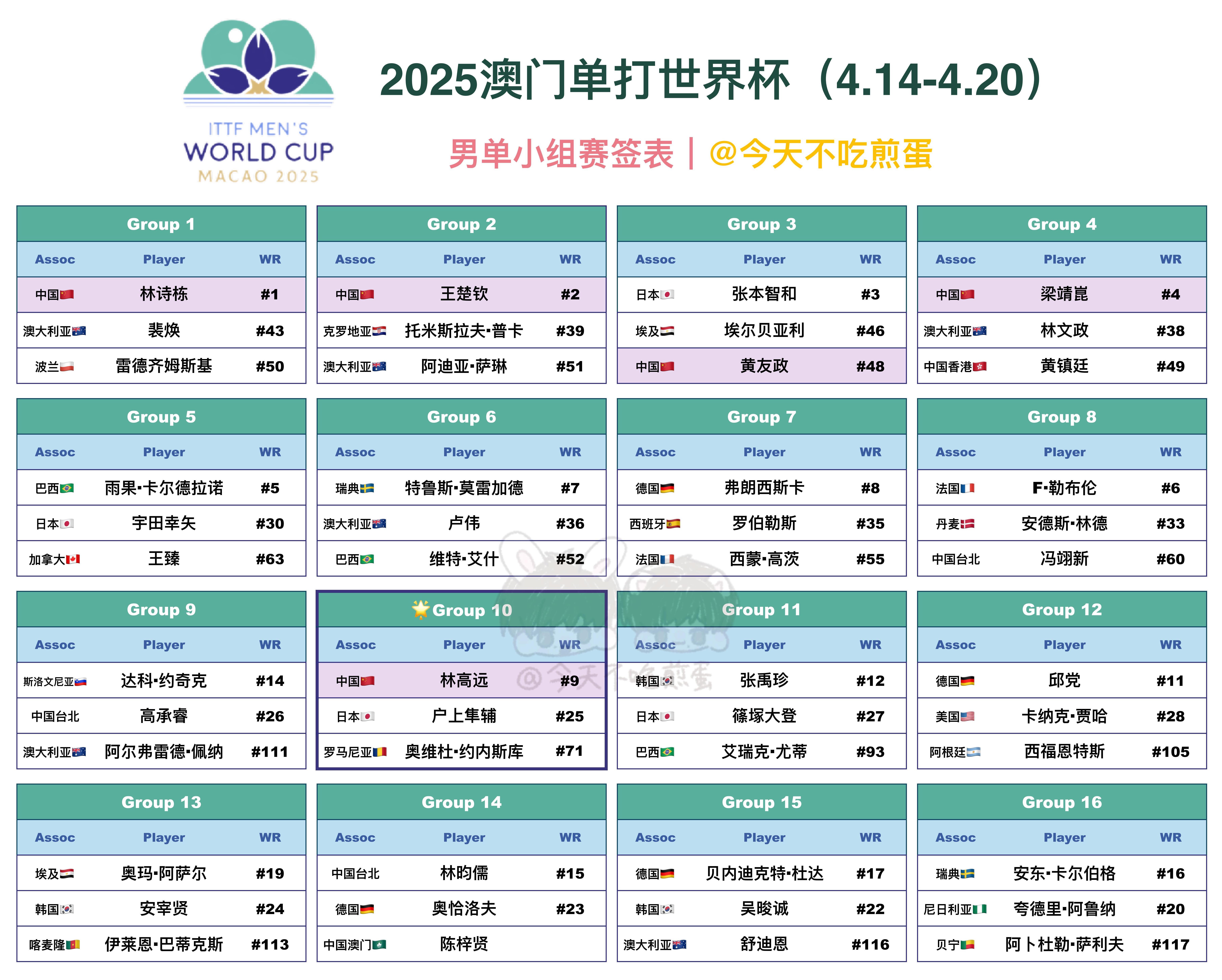 澳門彩票開獎結果王中王預測與解析（2025年最新資訊），澳門彩票開獎結果王中王最新預測解析（2025年資訊）