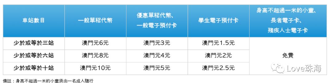 新澳門期期準(zhǔn)，探索與揭秘，新澳門期期準(zhǔn)，探索之旅與揭秘之旅