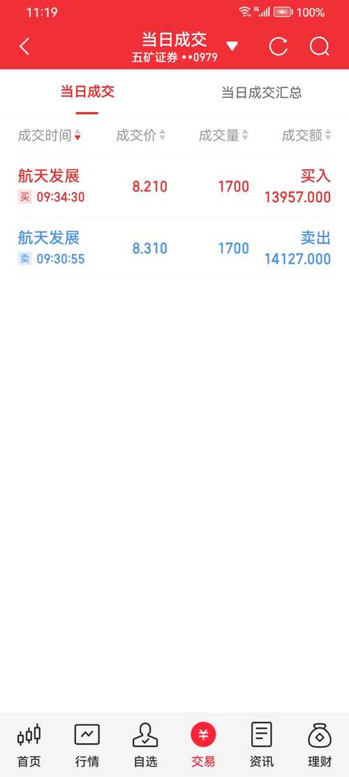 探索000547股吧的獨(dú)特魅力與機(jī)遇，揭秘000547股吧，獨(dú)特魅力與無(wú)限機(jī)遇