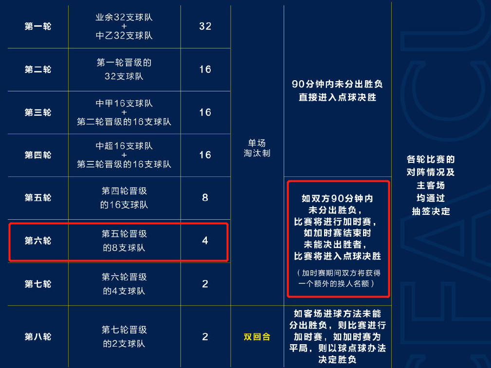 澳門彩票，探索未來的開獎結(jié)果，2025年今晚六點的神秘面紗揭曉，澳門彩票未來開獎結(jié)果揭曉，2025年今晚六點神秘面紗即將揭開