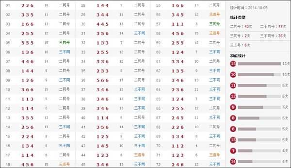 澳門六開獎結(jié)果記錄出爐，揭秘彩票背后的故事，澳門六開獎結(jié)果揭曉，彩票背后的故事揭秘