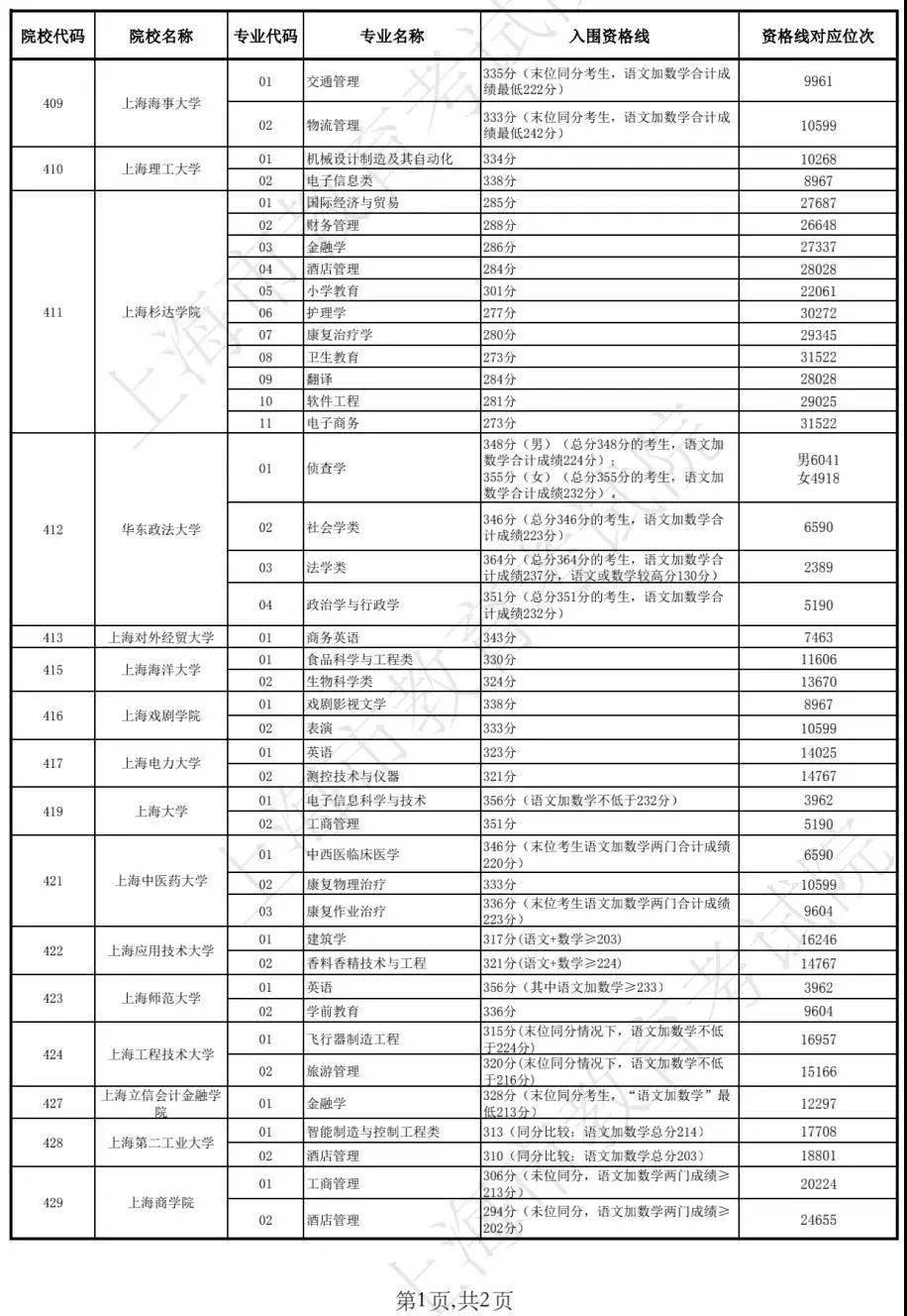 新澳門開獎結(jié)果及2025年開獎記錄查詢表詳解，澳門開獎結(jié)果及查詢表詳解，最新開獎記錄與未來展望