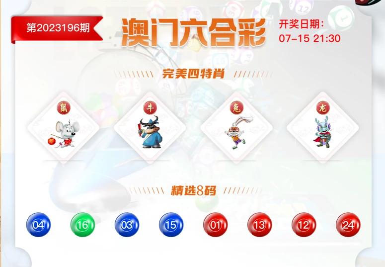 澳門六開獎結(jié)果走勢圖，深度分析與預測，澳門六開獎結(jié)果走勢圖深度解析與預測報告